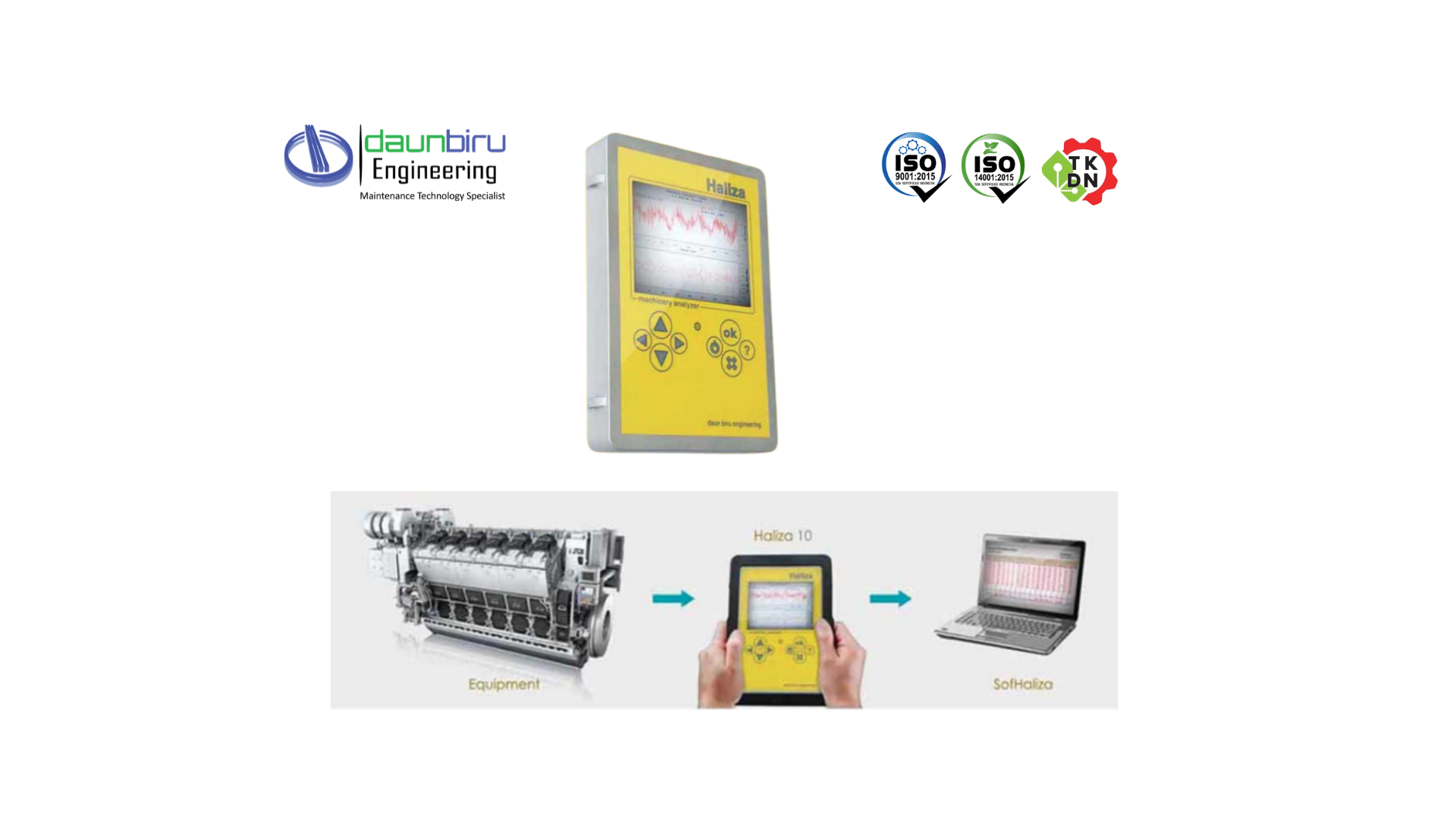 Machinery Analyzer Haliza 1.0