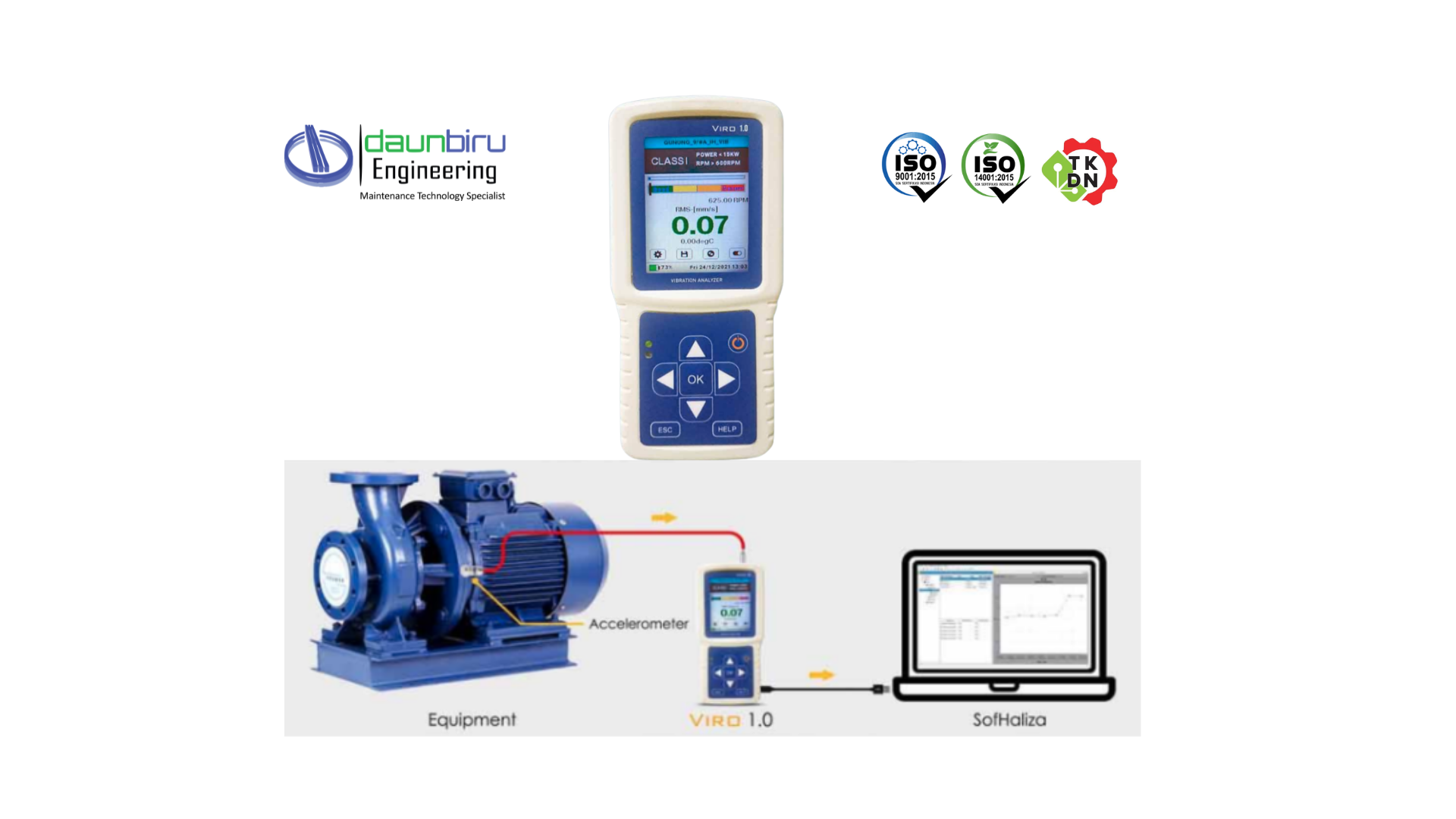 Machinery Analyzer Viro 1.0